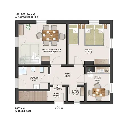 Digital Detox Pokljuka * Goreljek