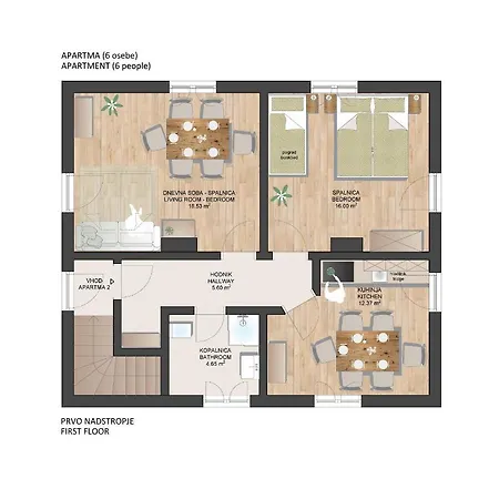 Digital Detox Pokljuka *